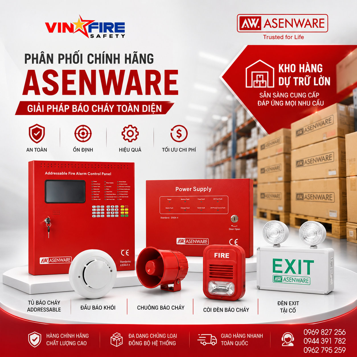 Asenware – Giải pháp báo cháy đang được VinaFire lựa chọn phân phối chủ đạo tại thị trường Việt Nam