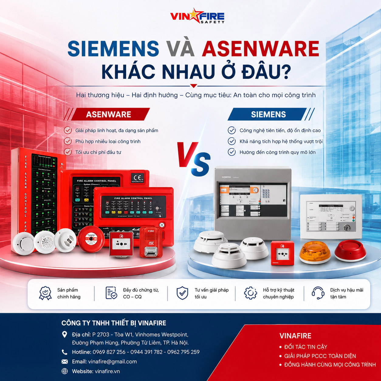 Siemens và Asenware khác nhau ở đâu? Nên lựa chọn hệ thống báo cháy nào cho công trình?